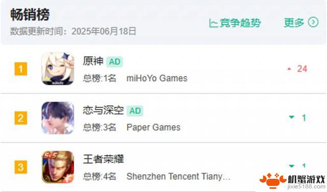 《原神》新角色挪德卡莱火爆网络！12位全新角色震撼登场，五年伏笔终于揭开神秘面纱