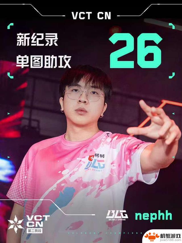广州花都BLG成功晋级2025VCT CN年度总决赛,再次挑战巅峰!