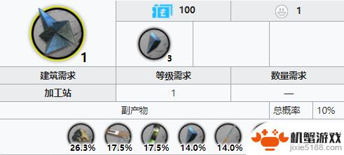 明日方舟异铁块去哪刷最划算