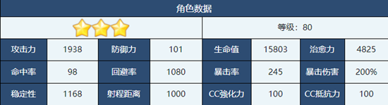 蔚蓝档案纱绫能不能用