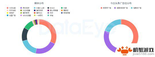 米哈游怎么靠原神赚钱