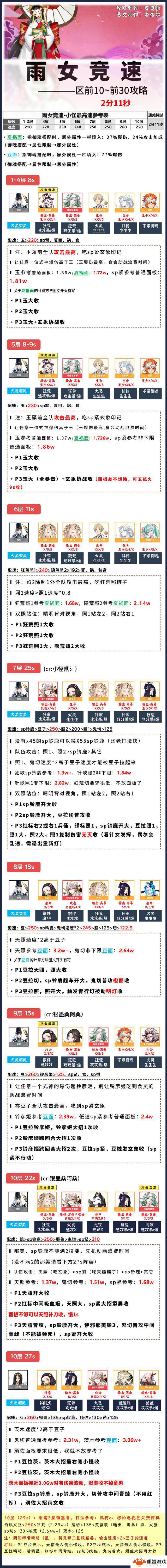 2025年阴阳师妖刀姬竞速：三套低配阵容配置指南