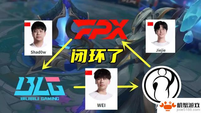 RNG旗下公司宣布倒闭,jiejie转会FPX,北川经纪人组建BLG