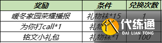 王者荣耀12月28日更新内容