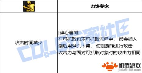 DNF缔造者技能全进化形态一览