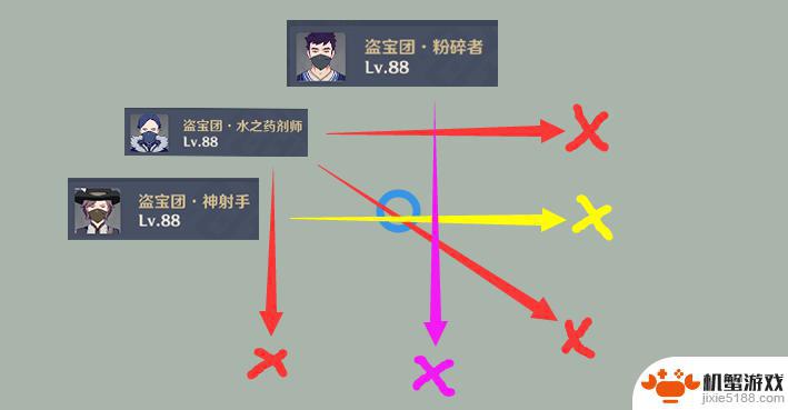 原神11-1守护镇石攻略