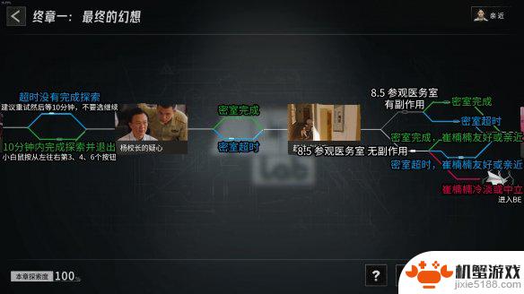 飞越13号房如何提升家长的愤怒