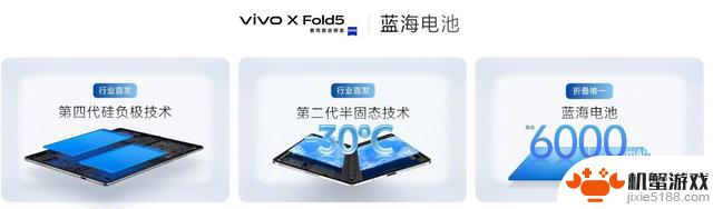 盘点超轻薄的vivo X Fold5大折叠手机,引领潮流