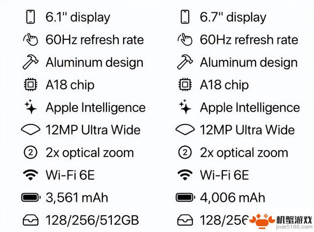 iPhone 16 发布后，这些 iPhone 将会被遗忘！