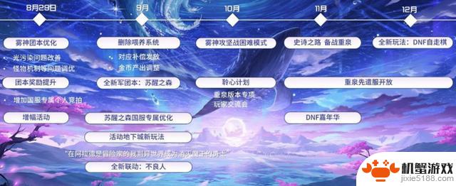 玩家信心回升，DNF聆心计划内容回顾