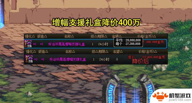 DNF:7777代币券开启领取!29号拍卖物价暴跌,需注意两个大坑