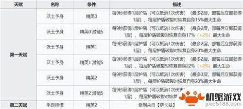 泥岩明日方舟稀有吗