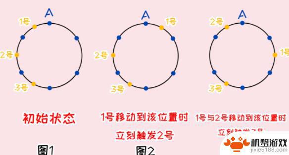 原神阳面的营地寻找日志任务攻略